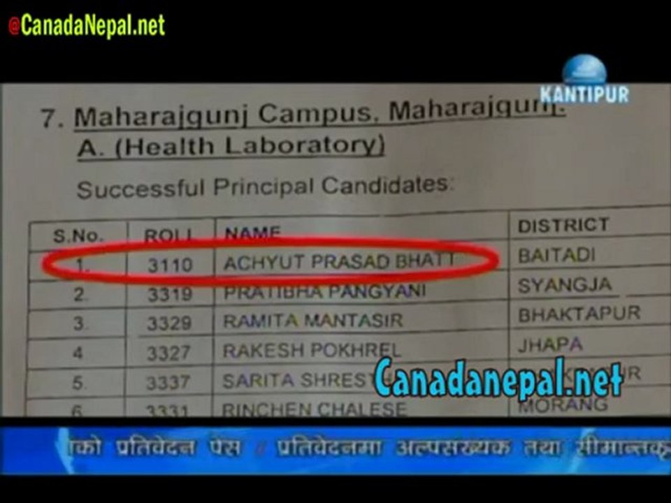 Kantipur Aaja March 30 Part 1