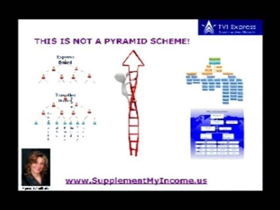 TVI the New Concept of Internet Home Business