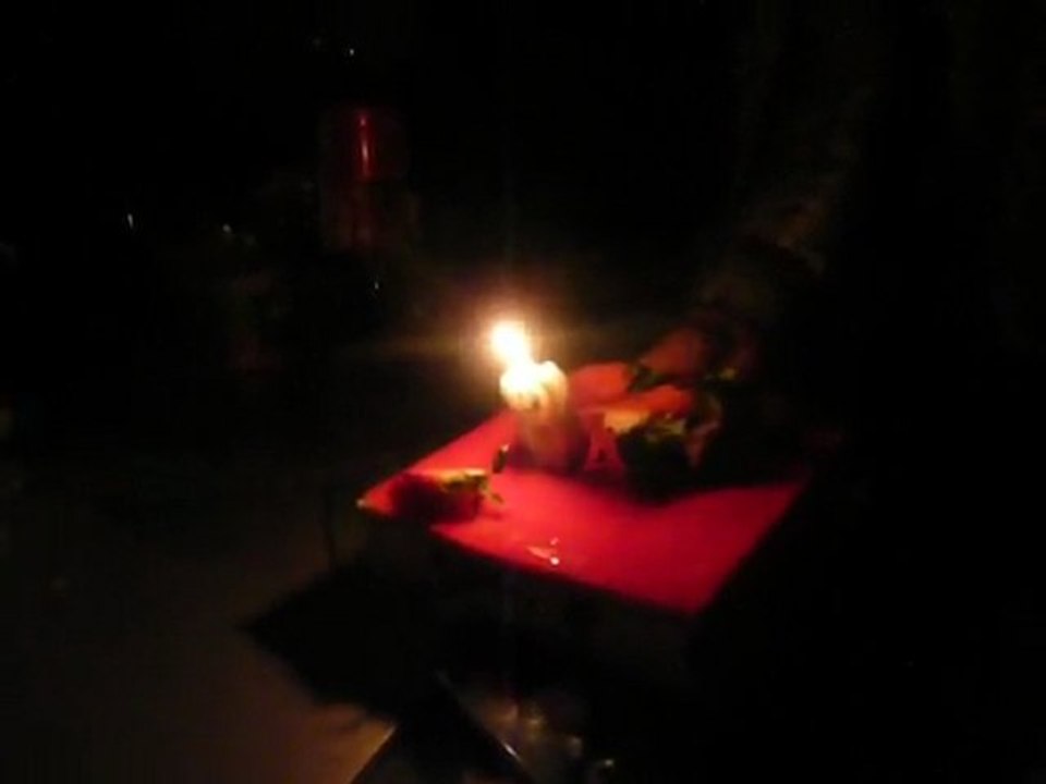 birthdays