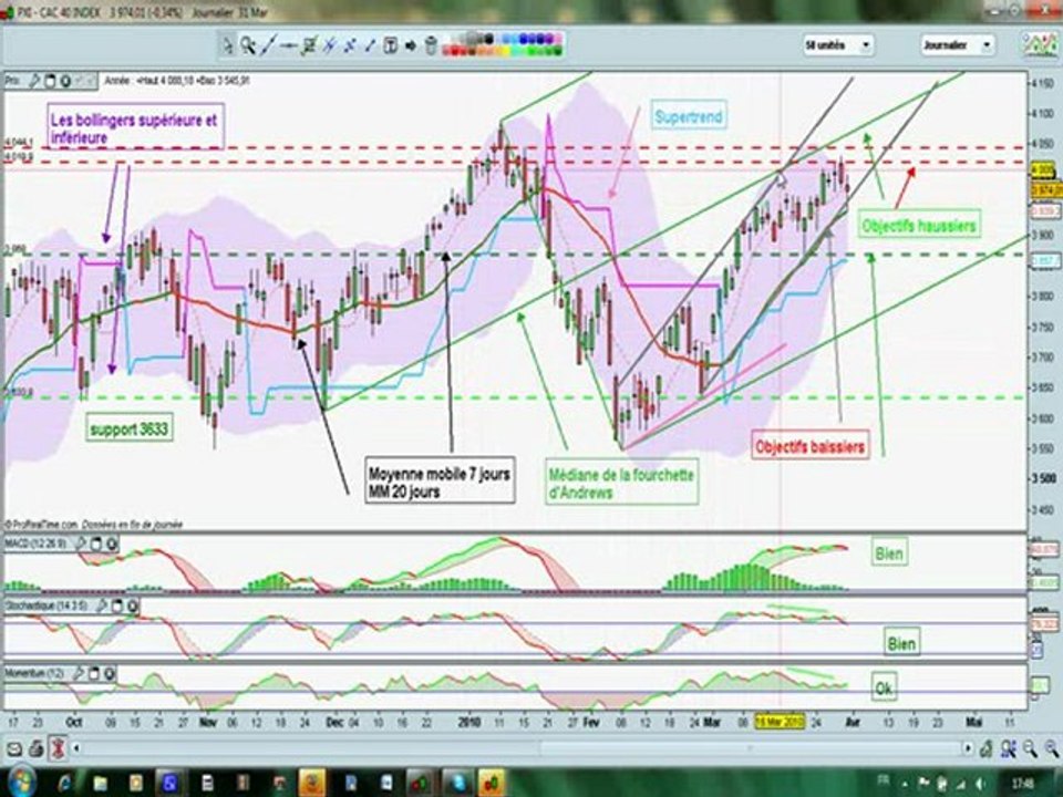 tradingcac.avi