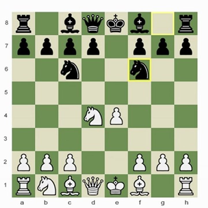 Chess.com - Live Sessions; Unbalanced Material