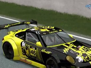 Pachanga N3d - Spa - GT Sport