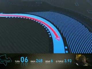 A lap of Malaysia with Sebastian Vettel f1talks.pl