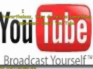 Complaint About You Tube