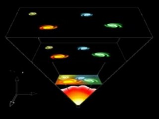 LLP « De la Science et de la Spiritualite Moderne » - 1 sur 2