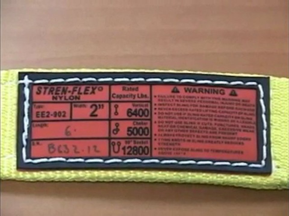Basics of Synthetic Slings - Stren-Flex