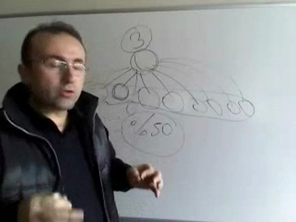 Oksijen Network Marketing Eğitim 1