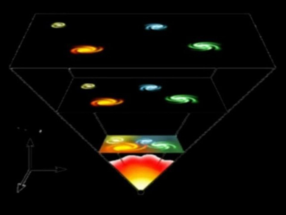 LLP - De la Spiritualité Moderne - 1 Sur 2
