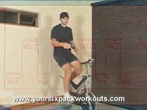 High Intensity Cardio Workout For Fast Weight Loss