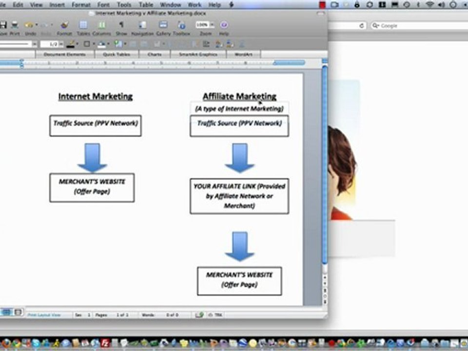Rapid Mass Traffic $40 DISCOUNT