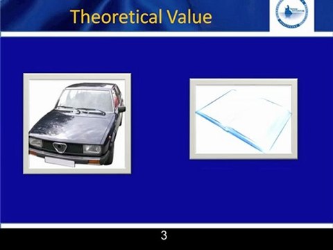 Vega: Volatility of options part I