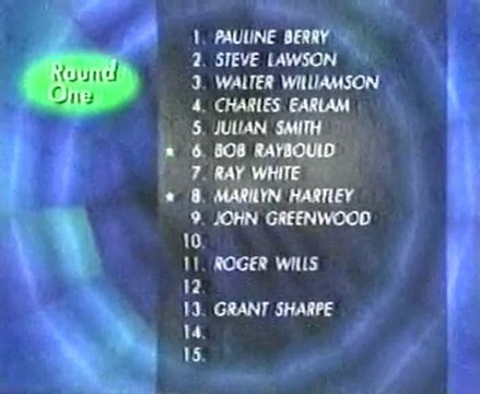Fifteen to One - January 1998, Elimination Round