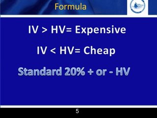 VEGA PART II A STUDY OF VOLATILITY