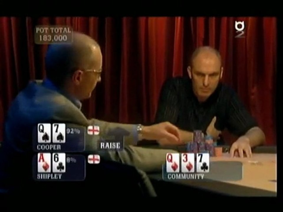 European Poker Tour S01E02 EPT London 2004 Pt06