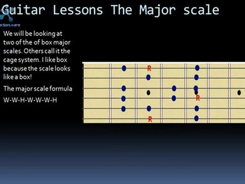 download guitar lessons - the major scale box pattern