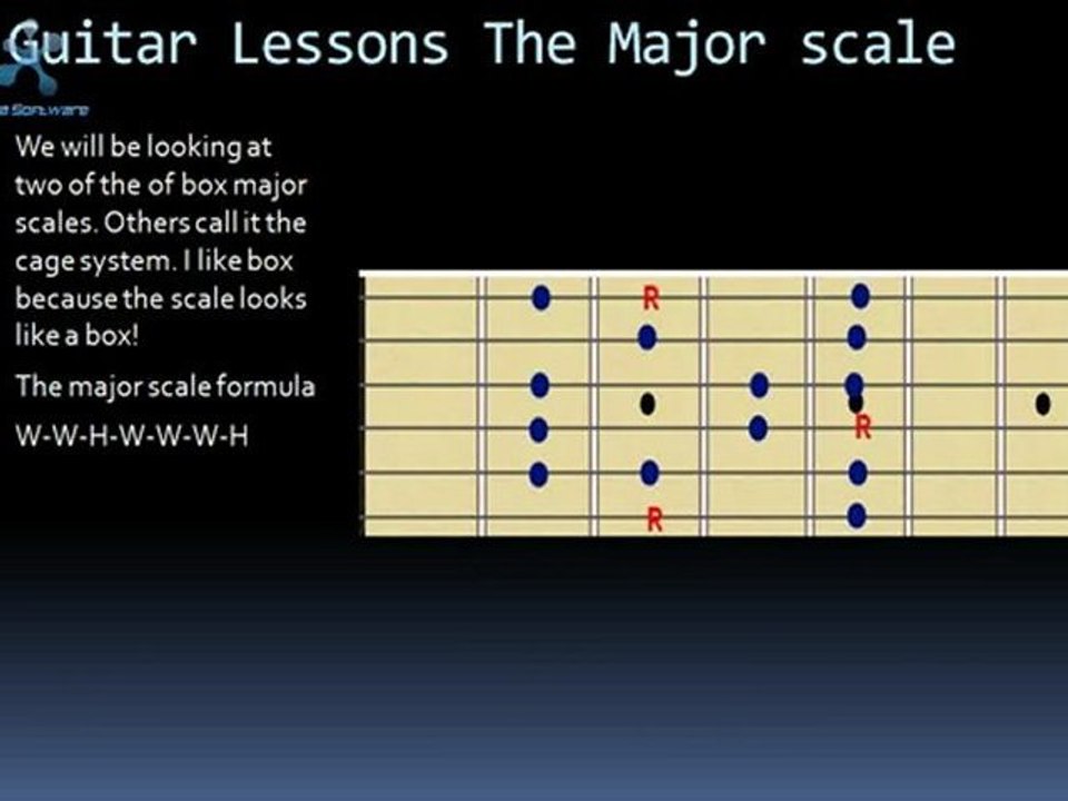 download guitar lessons - the major scale box pattern