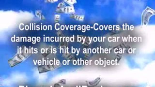 5 Different Types of Car Insurance Coverage
