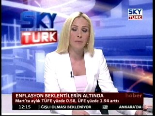 Enflasyon Beklentilerin Altında
