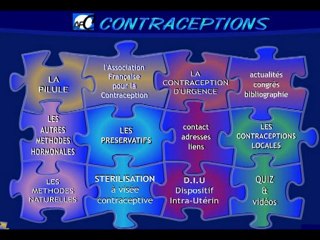 La contraception - SVT 3ème