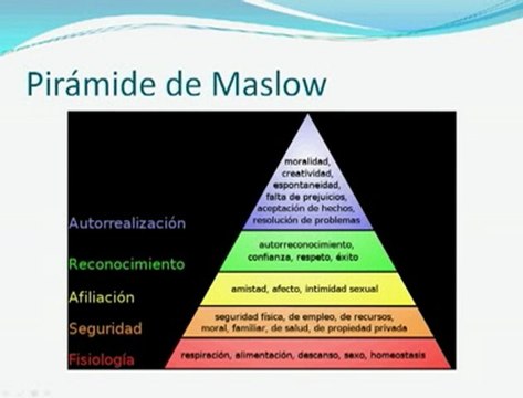 Vídeo de Productos digitales