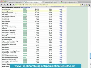 SEO Keyword Research with Google Keyword Tool Search Engine