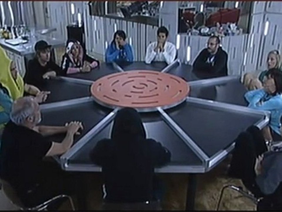 Qui a le moins joué?