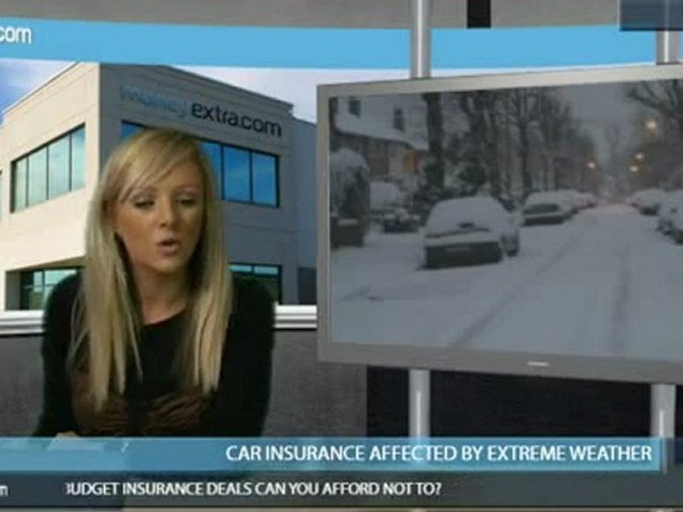 Top tips for getting the Best Car Insurance!