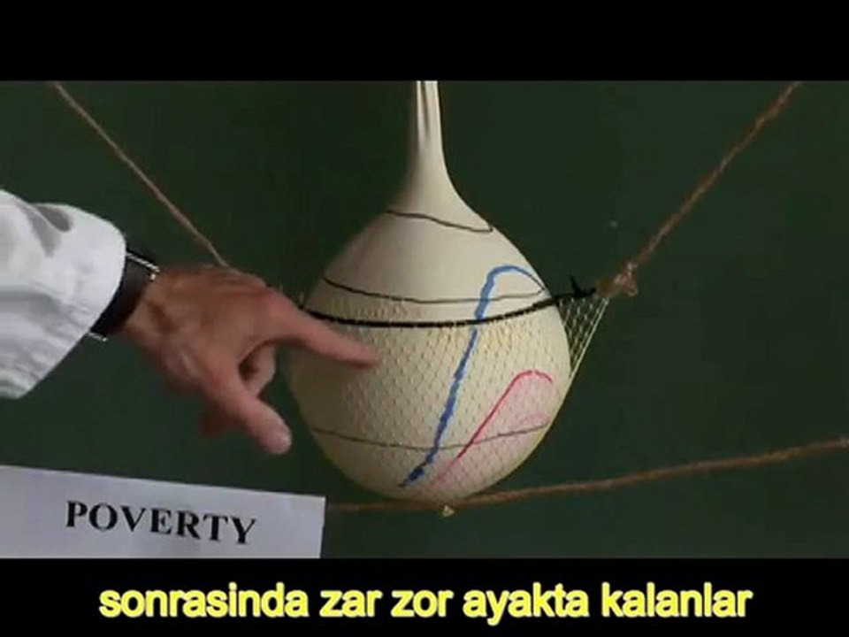 Neoliberalism Deneyi (Türkçe altyazı)