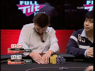 All◊in - Full Tilt Poker Series Espana 2009 Programa 03Pt02