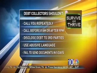 Stop Collection Call Harassment: 1800-NOT-FAIR