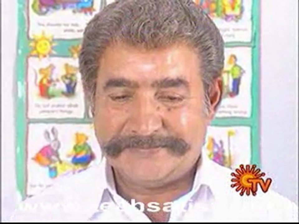 Thangam