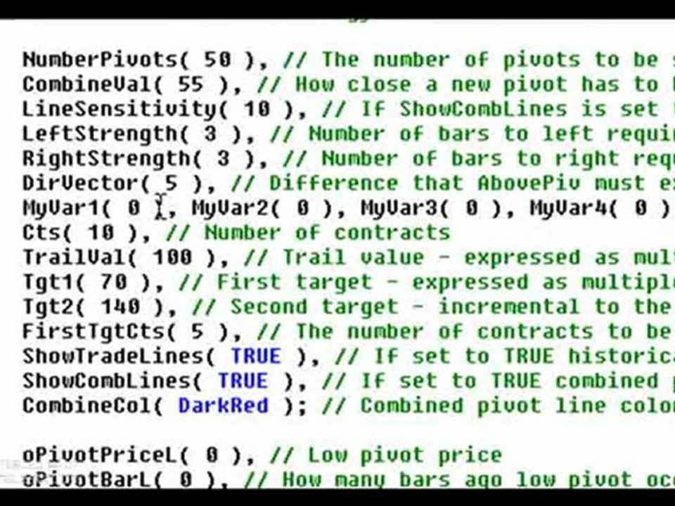 Program 6 | Pivot confluence strategy