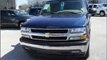 Used 2006 Chevrolet Tahoe West Palm Beach FL - by ...