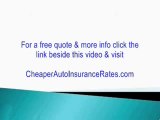 (Car Auction In Florida Car Insurance Rate) CHEAP Auto Rates