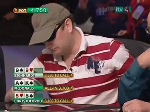 Irish Poker Open 2009 E02 Pt01