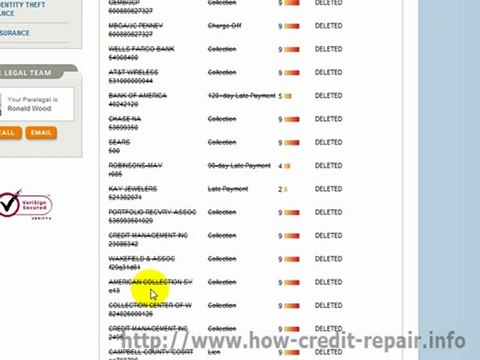CREDIT REPAIR! - I've had over 50 negative items removed!