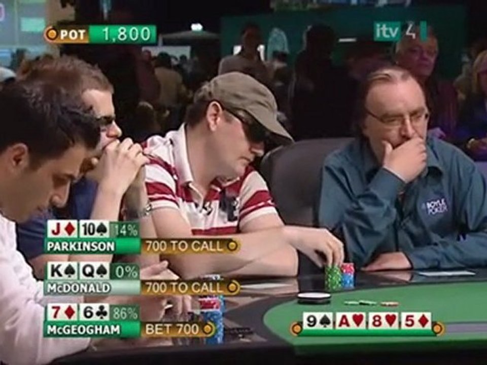 Irish Poker Open 2009 E02 Pt02