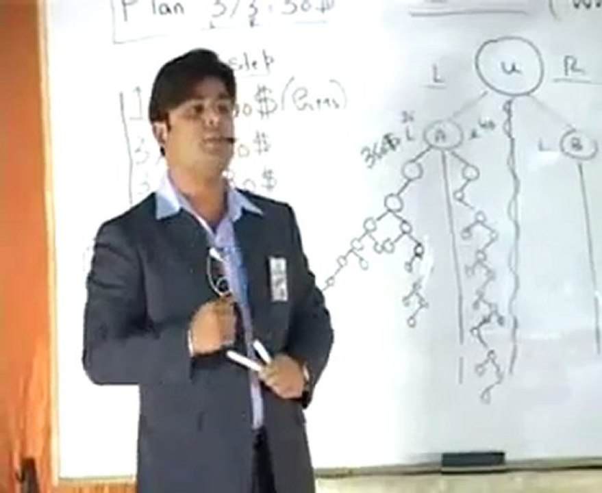 GMI Presentation Part 4 danishcharania786@hotmail.com