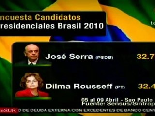 Brasil: candidata del PT alcanza a José Serra en sondeos