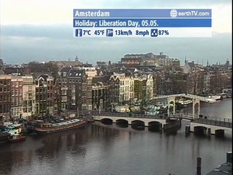 Budapest - Hungary, Honolulu - USA, Bandar Seri Begawan - Brunei, Amsterdam - Netherlands, Lech Zurs am Arlberg - Austria, Johannesburg - South Africa, Manila - Philippines