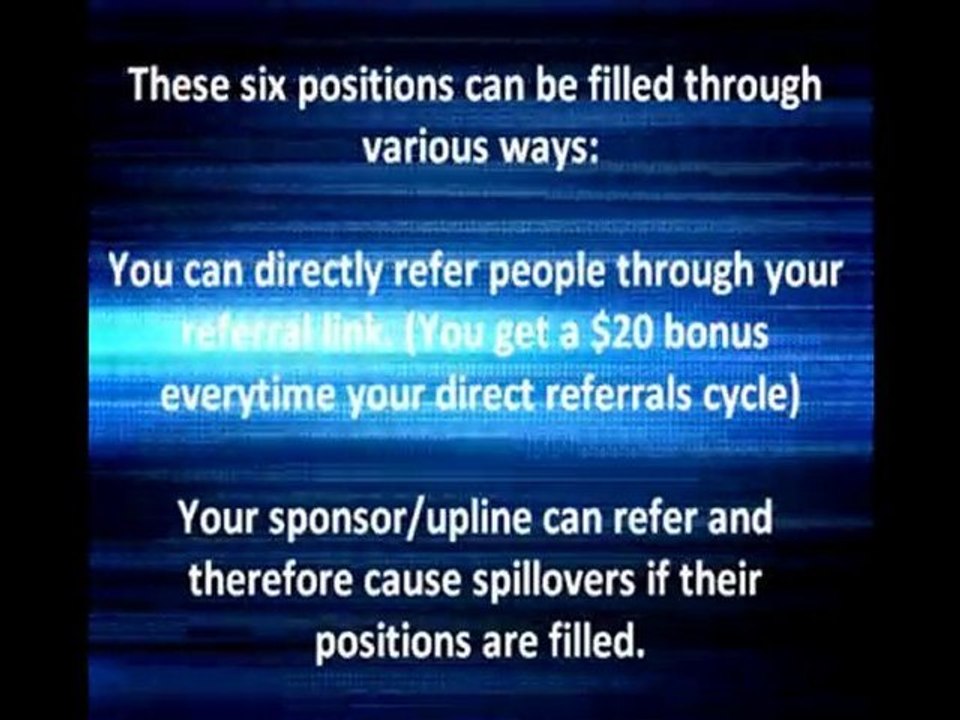 2x2 supreme 2 x 2 | Home Based Business Overview