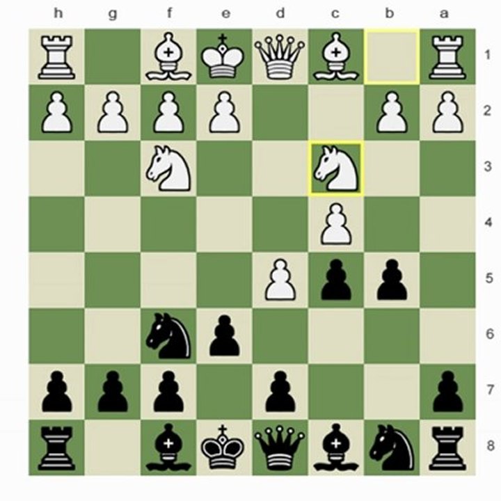 Chess.com - Live Sessions; Technique Psychology