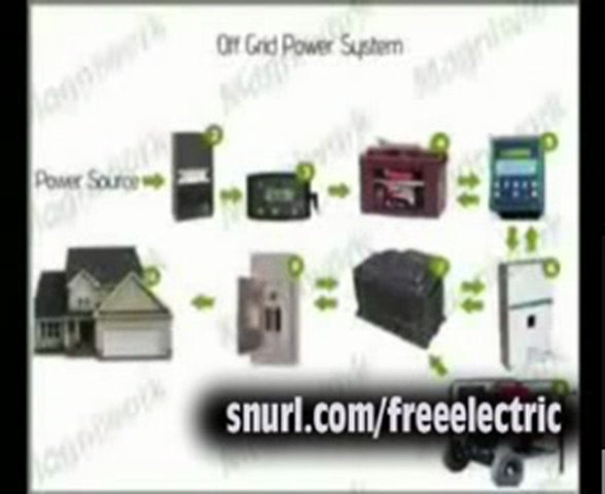 FREE ENERGY POWER GENERATOR HOMEMADE ( 100% SAVING ...