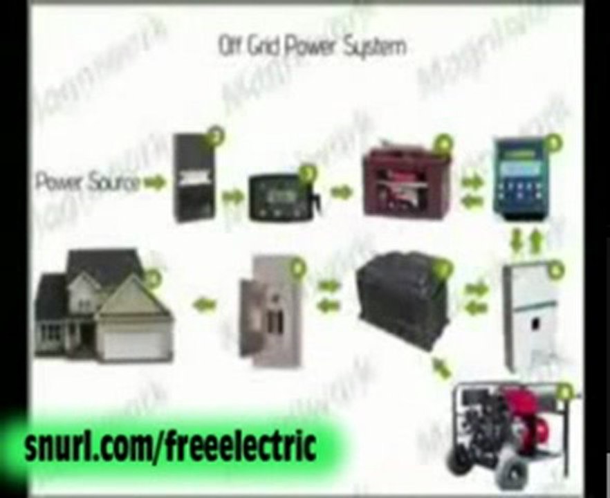 Free Energy Step By Step Instuctions part2