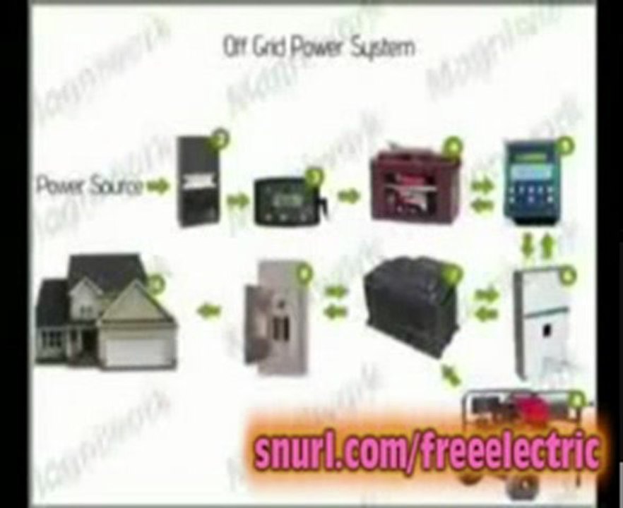 FREE ENERGY Generator. NO more Power grid!