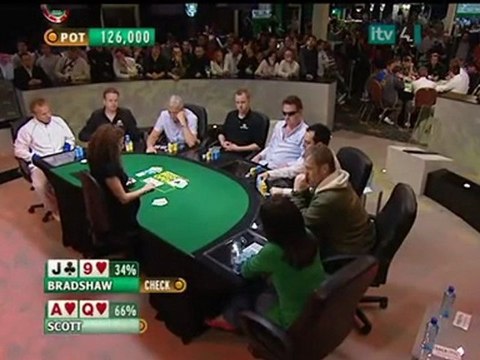 Irish Poker Open 2009 E06 Pt04