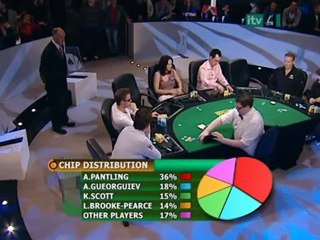 Irish Poker Open 2009 E07 Pt03