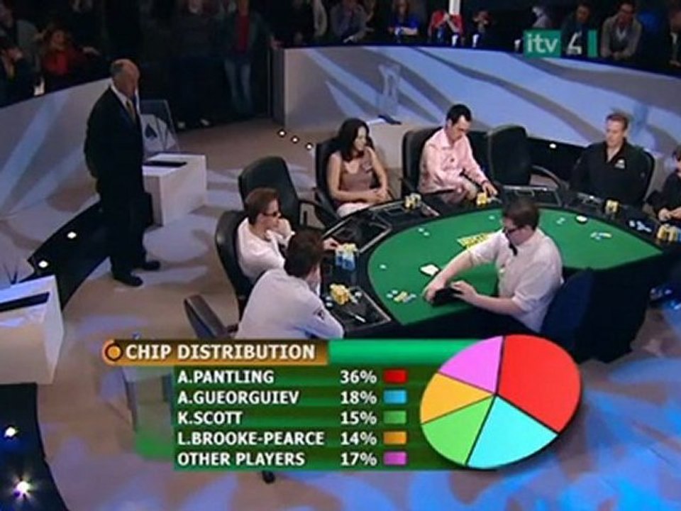 Irish Poker Open 2009 E07 Pt03