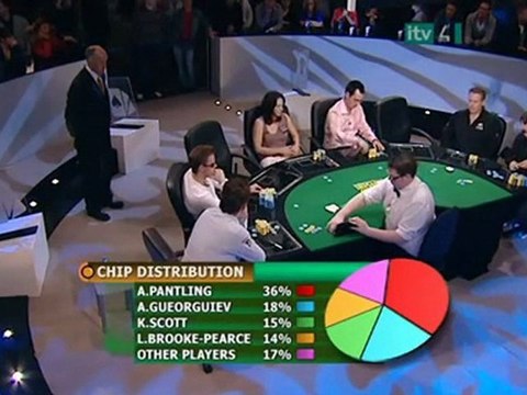 Irish Poker Open 2009 E07 Pt03