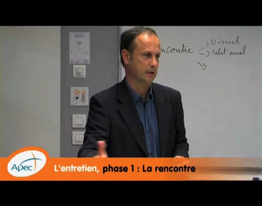 L'entretien, phase 1 : la rencontre